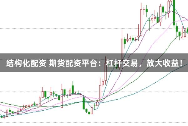 结构化配资 期货配资平台：杠杆交易，放大收益！