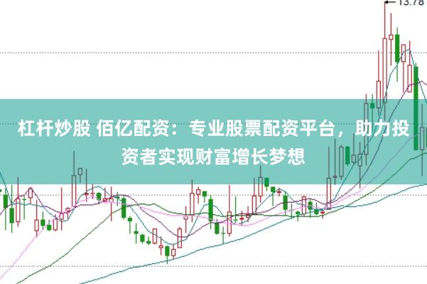 杠杆炒股 佰亿配资：专业股票配资平台，助力投资者实现财富增长梦想