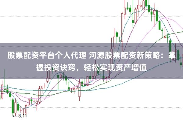 股票配资平台个人代理 河源股票配资新策略：掌握投资诀窍，轻松实现资产增值