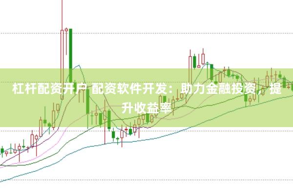 杠杆配资开户 配资软件开发：助力金融投资，提升收益率