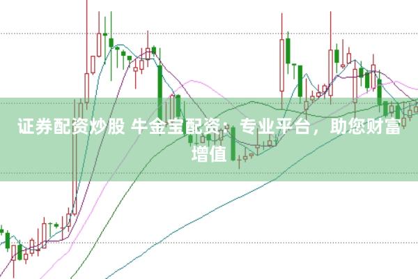 证券配资炒股 牛金宝配资：专业平台，助您财富增值