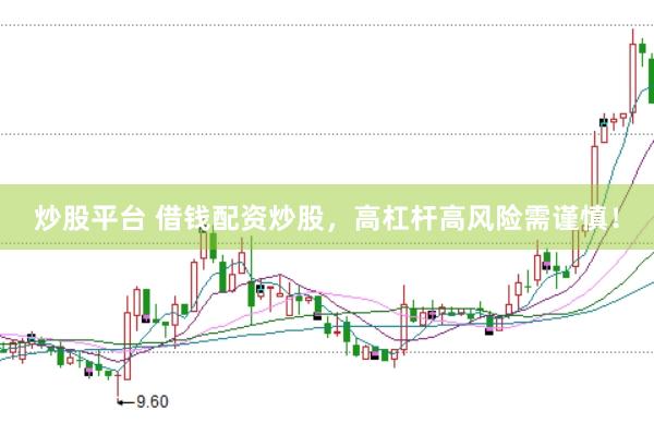 炒股平台 借钱配资炒股，高杠杆高风险需谨慎！