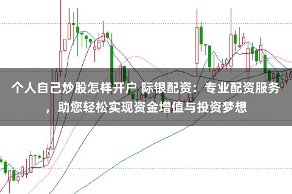 个人自己炒股怎样开户 际银配资：专业配资服务，助您轻松实现资金增值与投资梦想