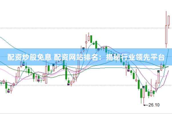 配资炒股免息 配资网站排名：揭秘行业领先平台