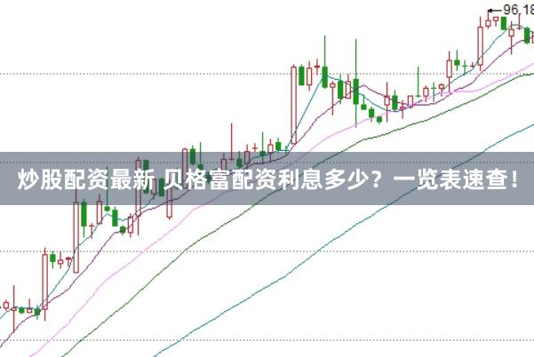炒股配资最新 贝格富配资利息多少？一览表速查！