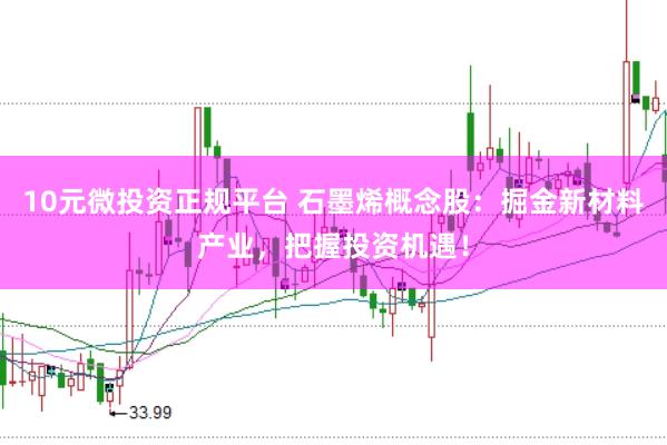 10元微投资正规平台 石墨烯概念股：掘金新材料产业，把握投资机遇！