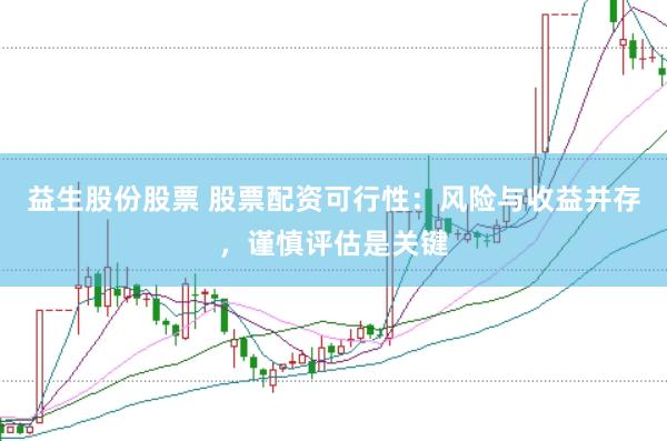 益生股份股票 股票配资可行性：风险与收益并存，谨慎评估是关键