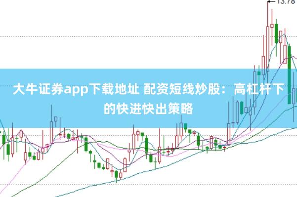 大牛证券app下载地址 配资短线炒股：高杠杆下的快进快出策略
