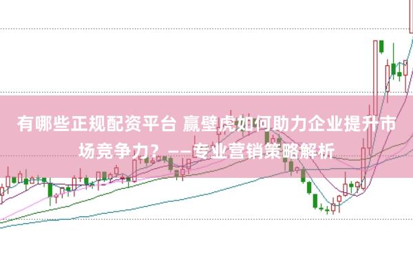 有哪些正规配资平台 赢壁虎如何助力企业提升市场竞争力？——专业营销策略解析