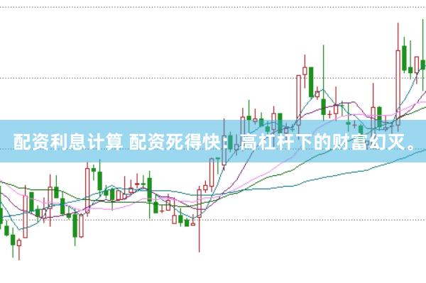 配资利息计算 配资死得快：高杠杆下的财富幻灭。