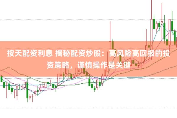 按天配资利息 揭秘配资炒股：高风险高回报的投资策略，谨慎操作是关键