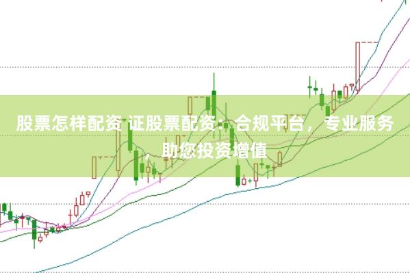 股票怎样配资 证股票配资：合规平台，专业服务，助您投资增值