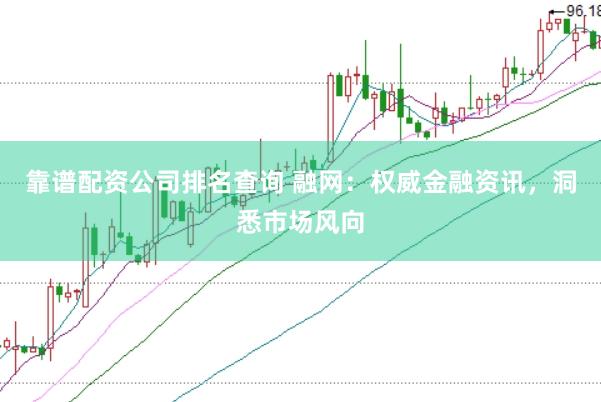 靠谱配资公司排名查询 融网：权威金融资讯，洞悉市场风向