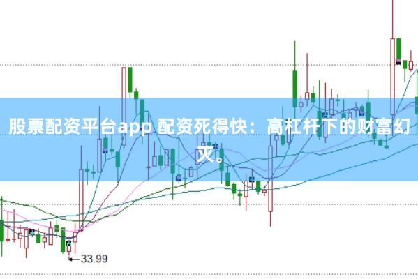股票配资平台app 配资死得快：高杠杆下的财富幻灭。