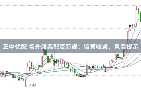正中优配 场外股票配资新规：监管收紧，风险提示