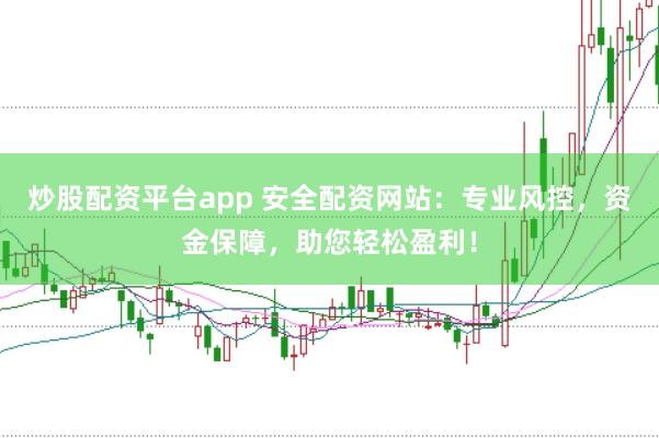 炒股配资平台app 安全配资网站：专业风控，资金保障，助您轻松盈利！
