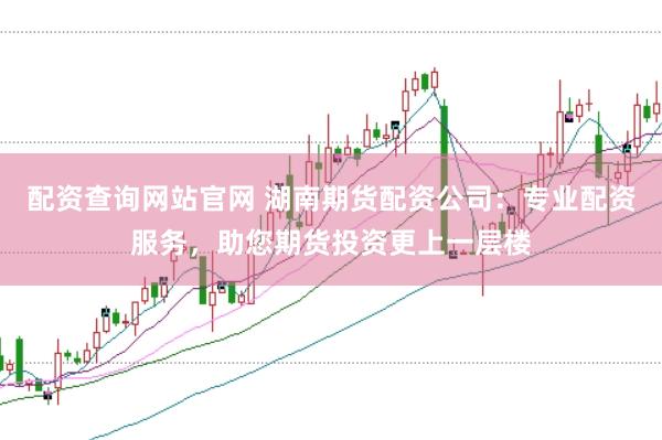 配资查询网站官网 湖南期货配资公司：专业配资服务，助您期货投资更上一层楼