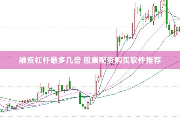 融资杠杆最多几倍 股票配资购买软件推荐